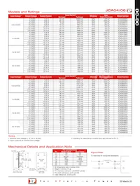 JCA0648D01 Datasheet Page 2