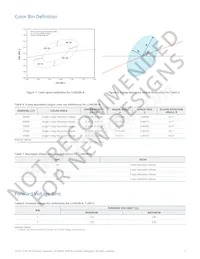 L1N0-657000000000Y Datenblatt Seite 10