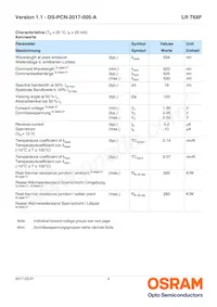 LR T68F-U2V2-1-1-Z Datasheet Pagina 4