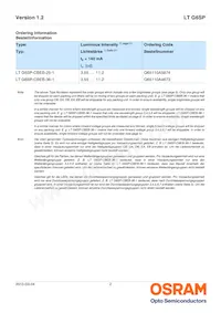 LT G6SP-CBEB-25-1-Z Datasheet Pagina 2