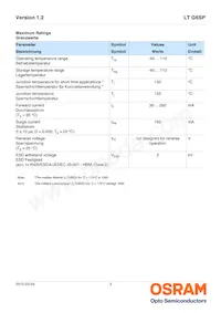 LT G6SP-CBEB-25-1-Z Datasheet Pagina 3