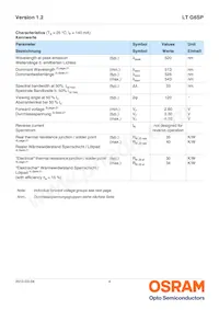 LT G6SP-CBEB-25-1-Z Datasheet Page 4