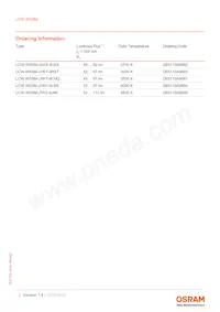 LUW W5SM-KYKZ-7P7Q-1-350-R18-Z Datasheet Pagina 2