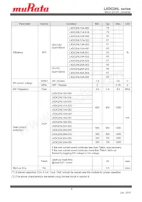 LXDC2HL28A-243 Datasheet Pagina 6