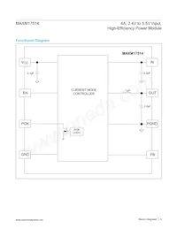 MAXM17514ALI+T Datasheet Page 9