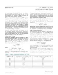 MAXM17514ALI+T Datasheet Pagina 11