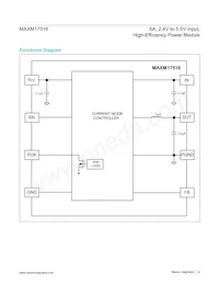 MAXM17516ALI+T Datasheet Pagina 8