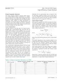 MAXM17516ALI+T Datasheet Pagina 10