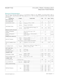 MAXM17532AMB+ Datasheet Page 3