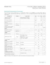 MAXM17532AMB+ Datasheet Page 4