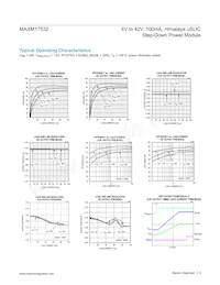 MAXM17532AMB+ Datasheet Page 5