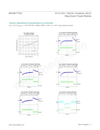 MAXM17532AMB+ Datasheet Page 7