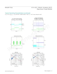 MAXM17532AMB+ Datenblatt Seite 8