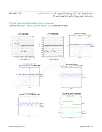 MAXM17543ALJ+T Datasheet Pagina 6