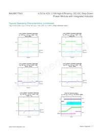 MAXM17543ALJ+T Datasheet Pagina 7