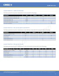 MCE4CT-A2-0000-00A5AAAA1 Datenblatt Seite 2