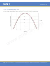 MCE4CT-A2-0000-00A5AAAA1 Datenblatt Seite 8