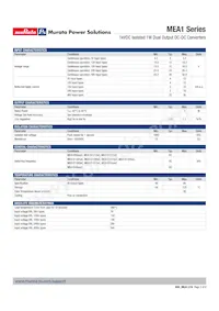 MEA1D2405DC Datasheet Pagina 2