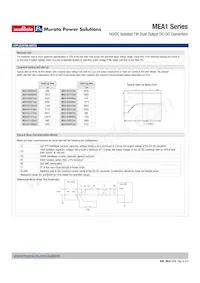 MEA1D2405DC Datasheet Pagina 4