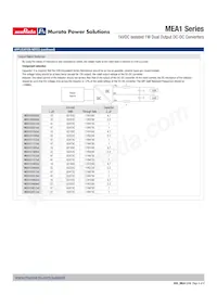 MEA1D2405DC Datasheet Pagina 5