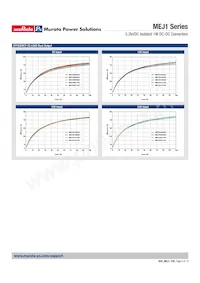 MEJ1D2405SC Datasheet Page 9