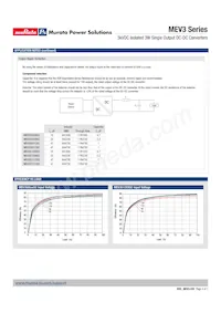 MEV3S1215SC Datasheet Page 4
