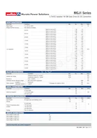 MGJ1D151905MPC-R13 Datasheet Pagina 2