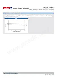 MGJ1D151905MPC-R13數據表 頁面 9