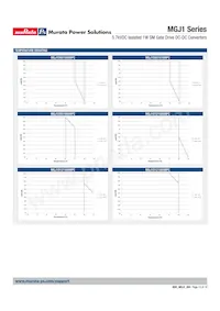 MGJ1D151905MPC-R13 Datenblatt Seite 13