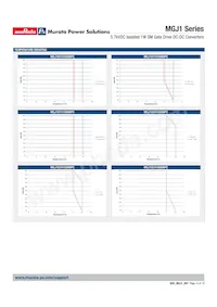 MGJ1D151905MPC-R13 Datenblatt Seite 14