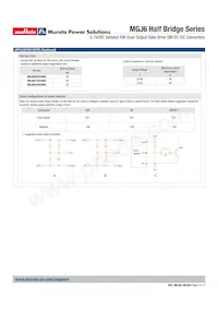 MGJ6D05H24MC-R13 Datenblatt Seite 6