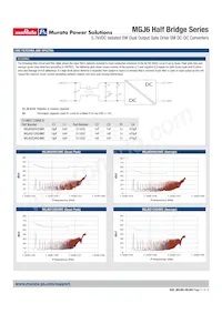 MGJ6D05H24MC-R13 Datenblatt Seite 11