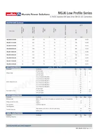 MGJ6D242005LMC-R13 Datasheet Page 2