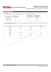 MGJ6D242005WMC-R13 Datasheet Pagina 7