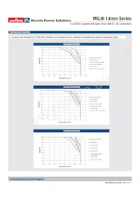 MGJ6D242005WMC-R13 Datasheet Pagina 10