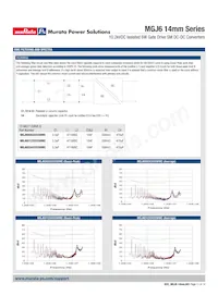 MGJ6D242005WMC-R13 Datasheet Pagina 11