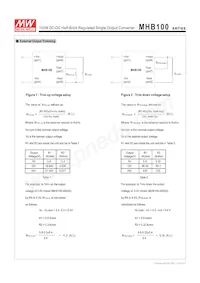 MHB100-24S24 Datasheet Pagina 3