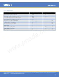 MKRAWT-02-0000-0D0HH235H Datenblatt Seite 3