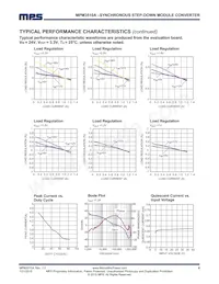 MPM3510AGQV-Z Datasheet Page 6