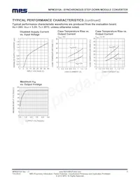 MPM3510AGQV-Z Datasheet Page 7