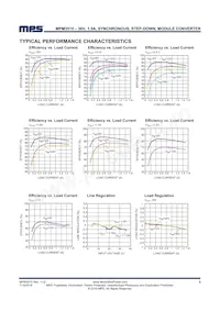 MPM3515GQVE-AEC1-P Datasheet Page 5