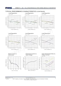 MPM3515GQVE-AEC1-P Datasheet Pagina 6