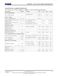 MPM3684GRU-Z Datasheet Pagina 5