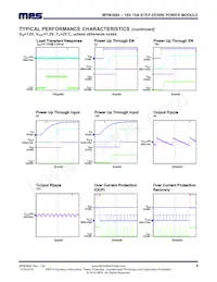 MPM3684GRU-Z Datasheet Pagina 9