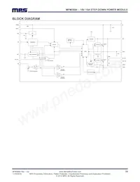 MPM3684GRU-Z Datasheet Pagina 10