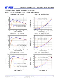 MPM3695GRF-25-0022 Datenblatt Seite 11