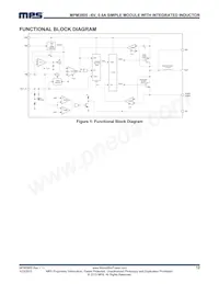 MPM3805GQB-12-P Datasheet Page 12