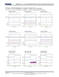 MPM3810GQB-33-P Datasheet Pagina 7