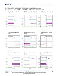 MPM3810GQB-33-P Datasheet Pagina 8