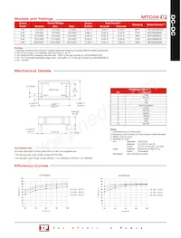 MTC3028D15 Datasheet Page 2